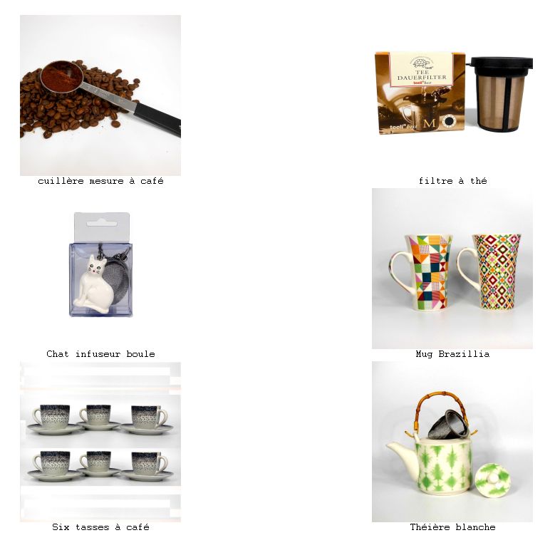 Vaisselle et accessoires pour le thé et le café